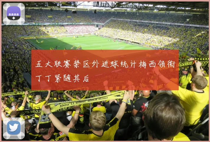 五大联赛禁区外进球统计梅西领衔丁丁紧随其后
